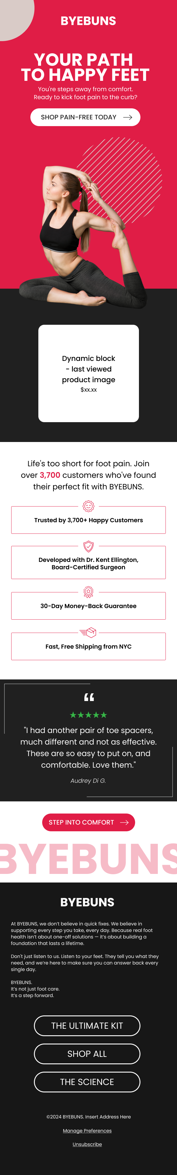 browse abandonment email
